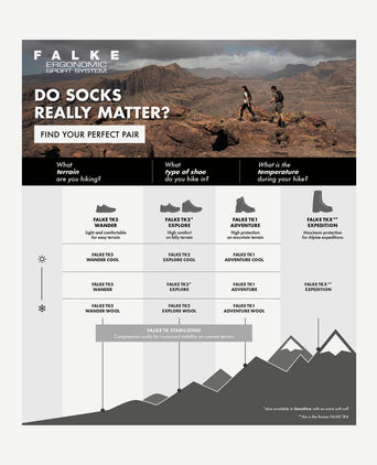 Falke tk2 explore wandelsok zwart