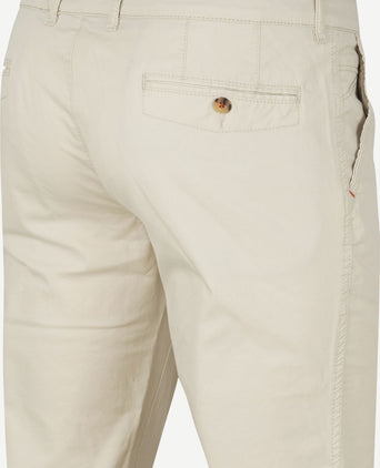 Chino Plato kit